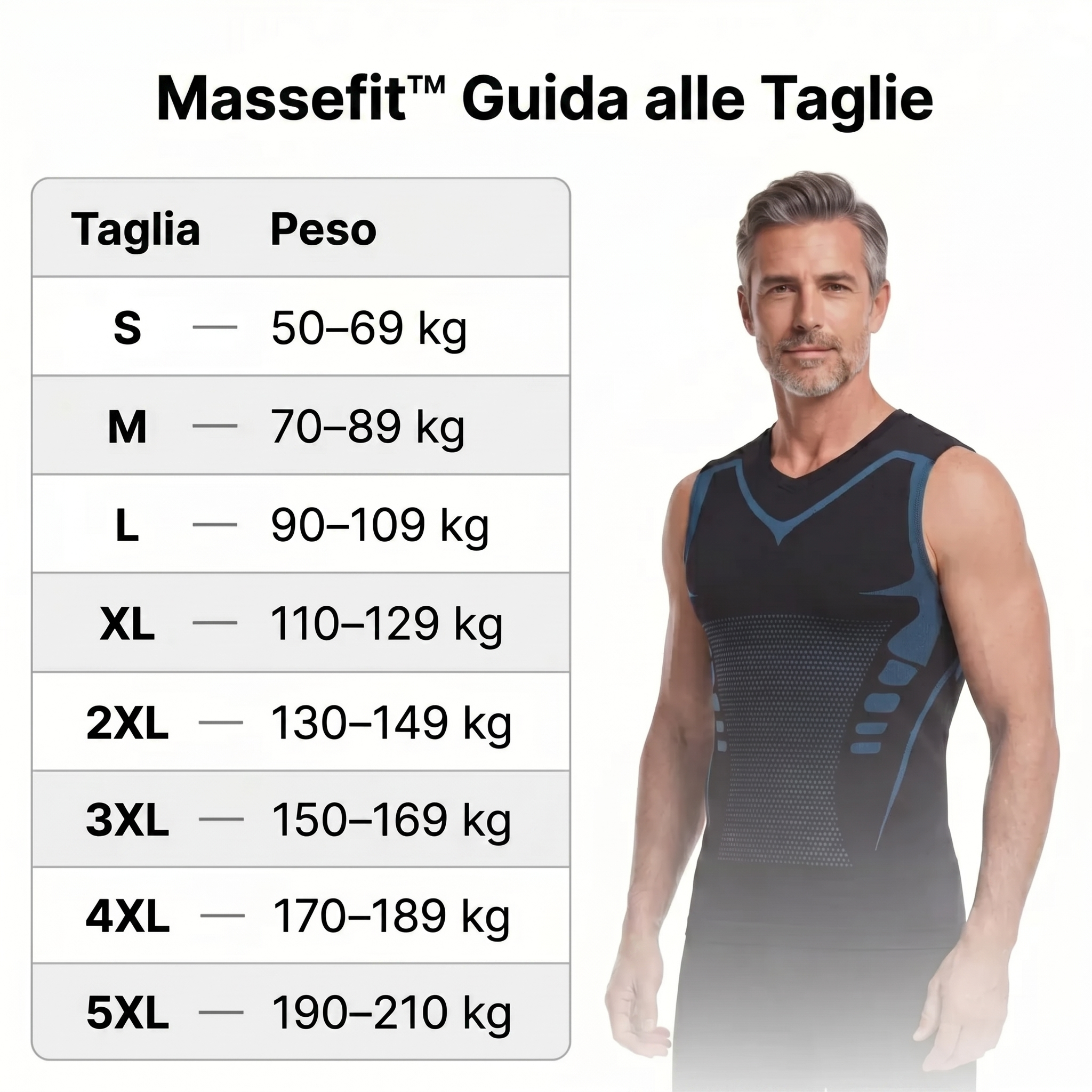 Massefit™ | Canotta compressiva modellante
